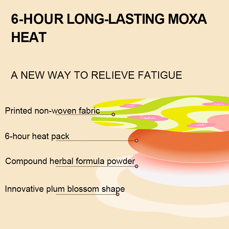Self heat therapy hot patch 1jpg
